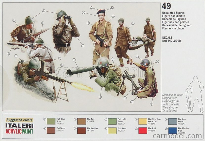 Pz. Kpfw.  II  Ausf. F  (italeri)